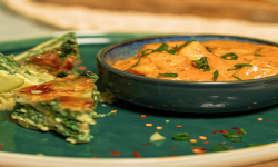 Keto Strict Budget kit 14