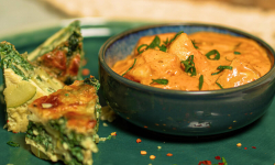 Keto Strict Budget kit 19